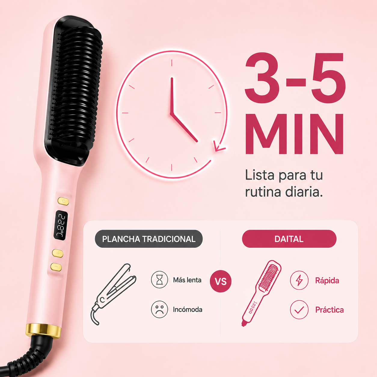 Cepillo Alisador Antifrizz Daital™